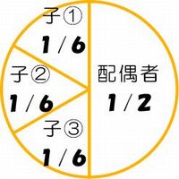 �@�葊����