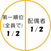 �@�葊����