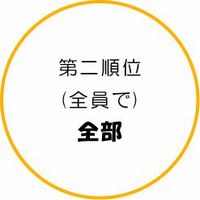 �@�葊����